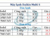 Tổng đại lý máy lạnh Daikin Multi S chính hãng tại TPHCM