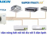 Máy lạnh Multi Daikin  - Đại lý bán giá rẻ nhất HCM